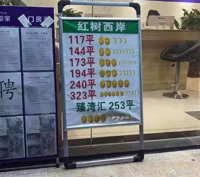 深圳房中协通报“中介用水果图案暗示挂牌价”：列入不良行为