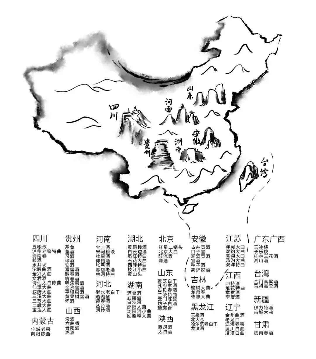 科技部重锤 酒是一级致癌物 试问茅台还能飞天吗?(图5) 图片
