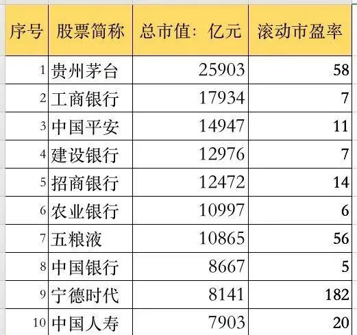 科技部重锤 酒是一级致癌物 试问茅台还能飞天吗?(图9) 图片
